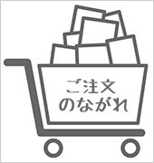 注文の流れを確認